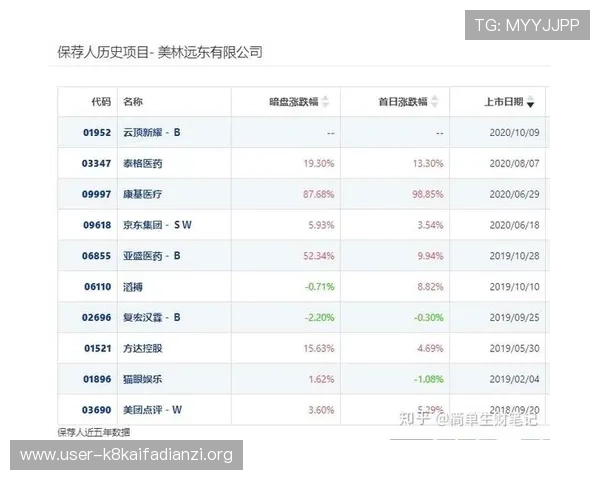 云顶新耀官网最新资讯与游戏攻略全面解析助你轻松掌握游戏技巧